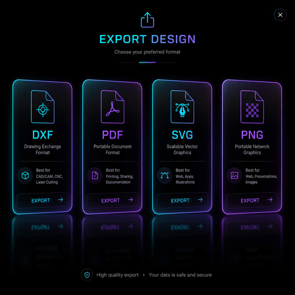 Export format options for DXF, PDF, SVG, and PNG with glowing cyan and purple cards